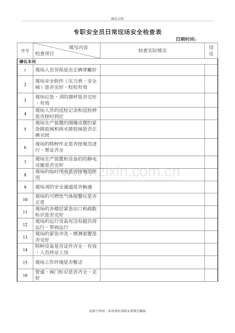 专职安全员日常检查表资料讲解.doc_第2页