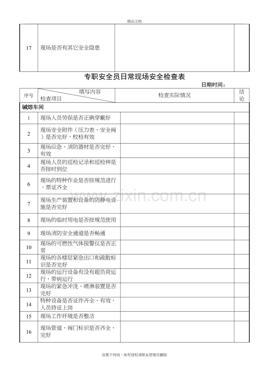 专职安全员日常检查表资料讲解.doc_第3页