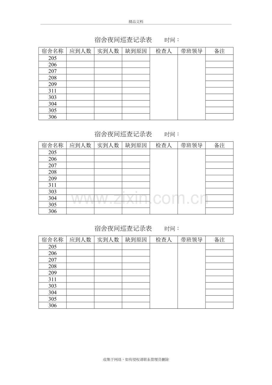 宿舍夜间巡查记录表培训资料.doc_第2页