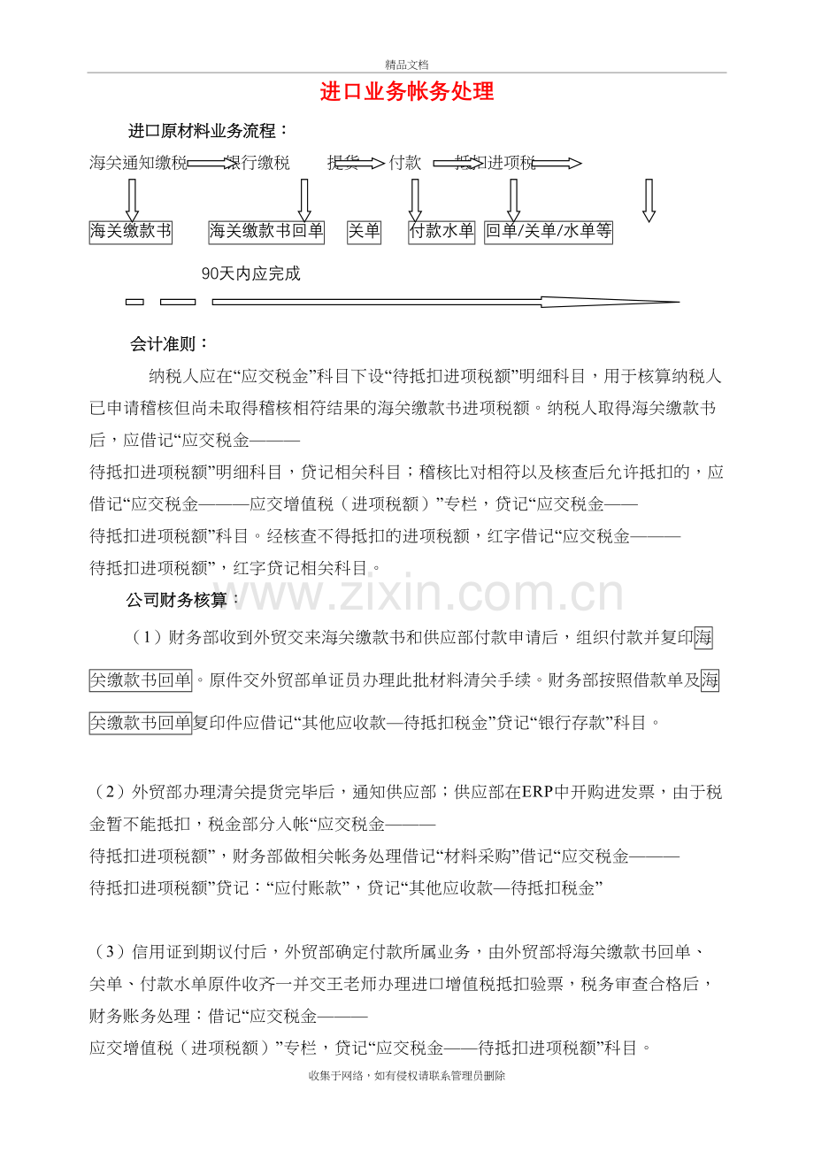 进口业务帐务处理(1)教学文稿.doc_第2页