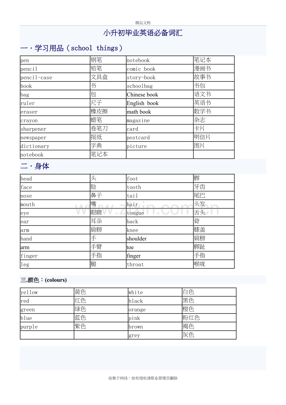 6年级小升初必背单词上课讲义.doc_第2页