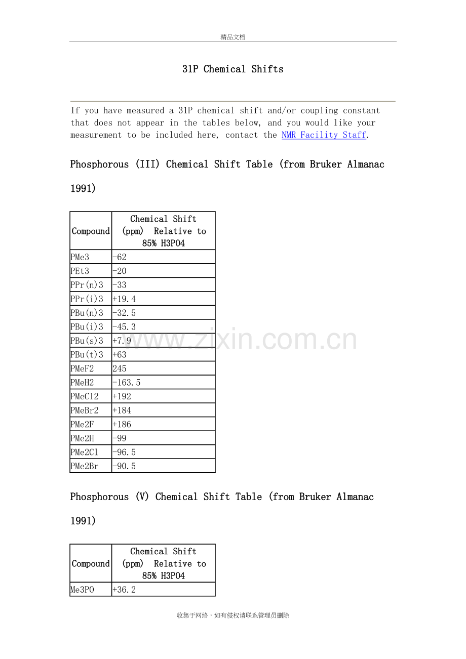 31P的化学位移表教学提纲.doc_第2页