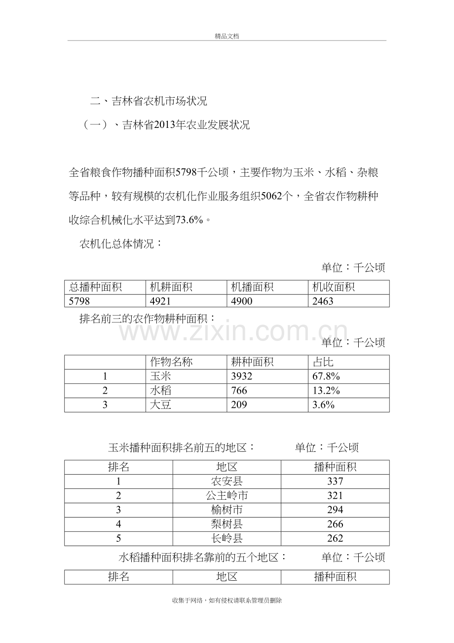 吉林省农机融资租赁市场调研讲课稿.doc_第3页