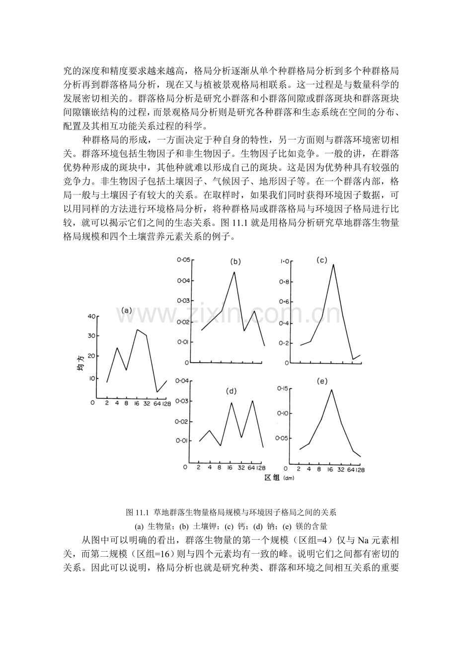 第十一章-空间格局分析复习课程.doc_第2页