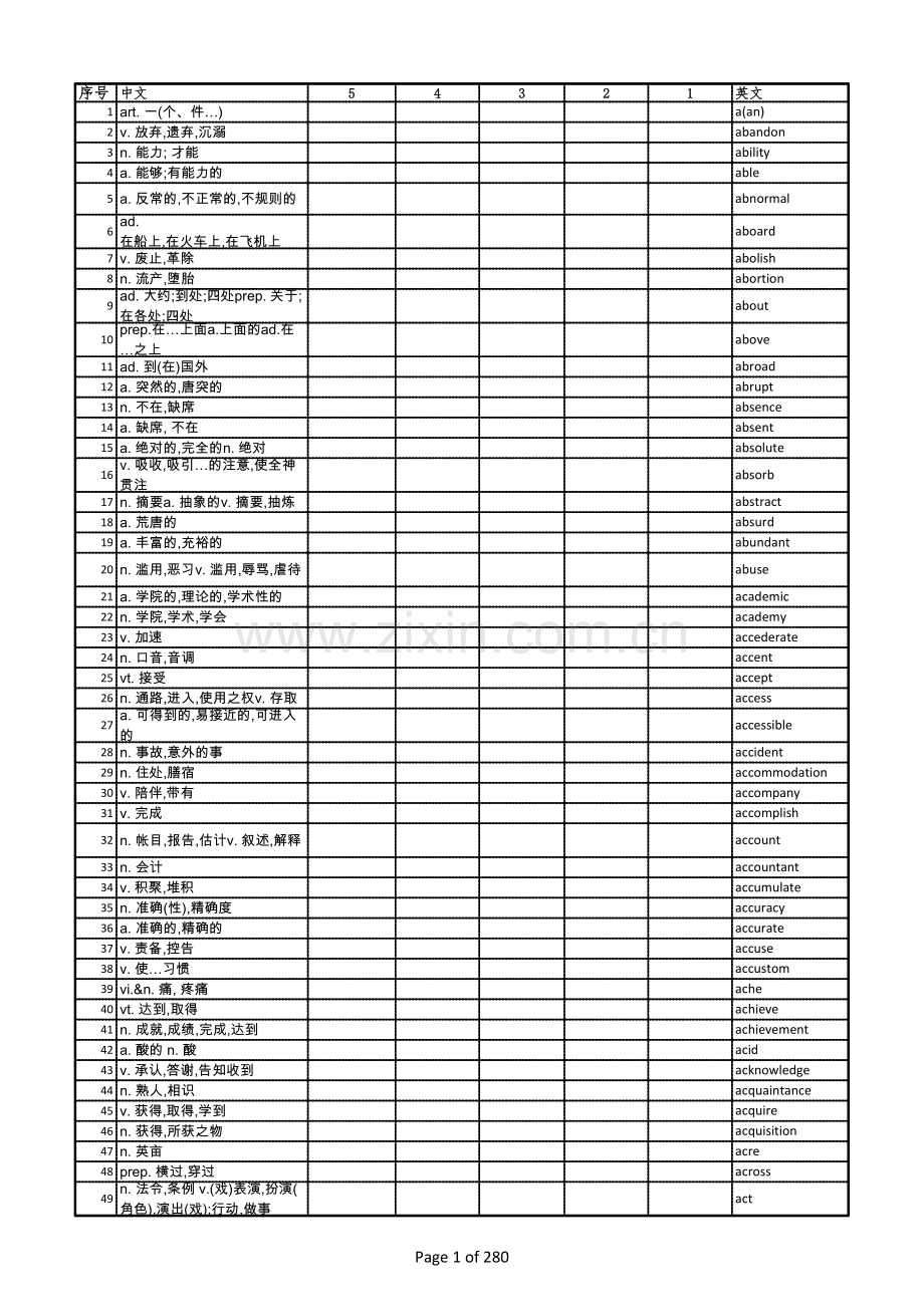 3500英文单词默写讲课教案.xls_第1页