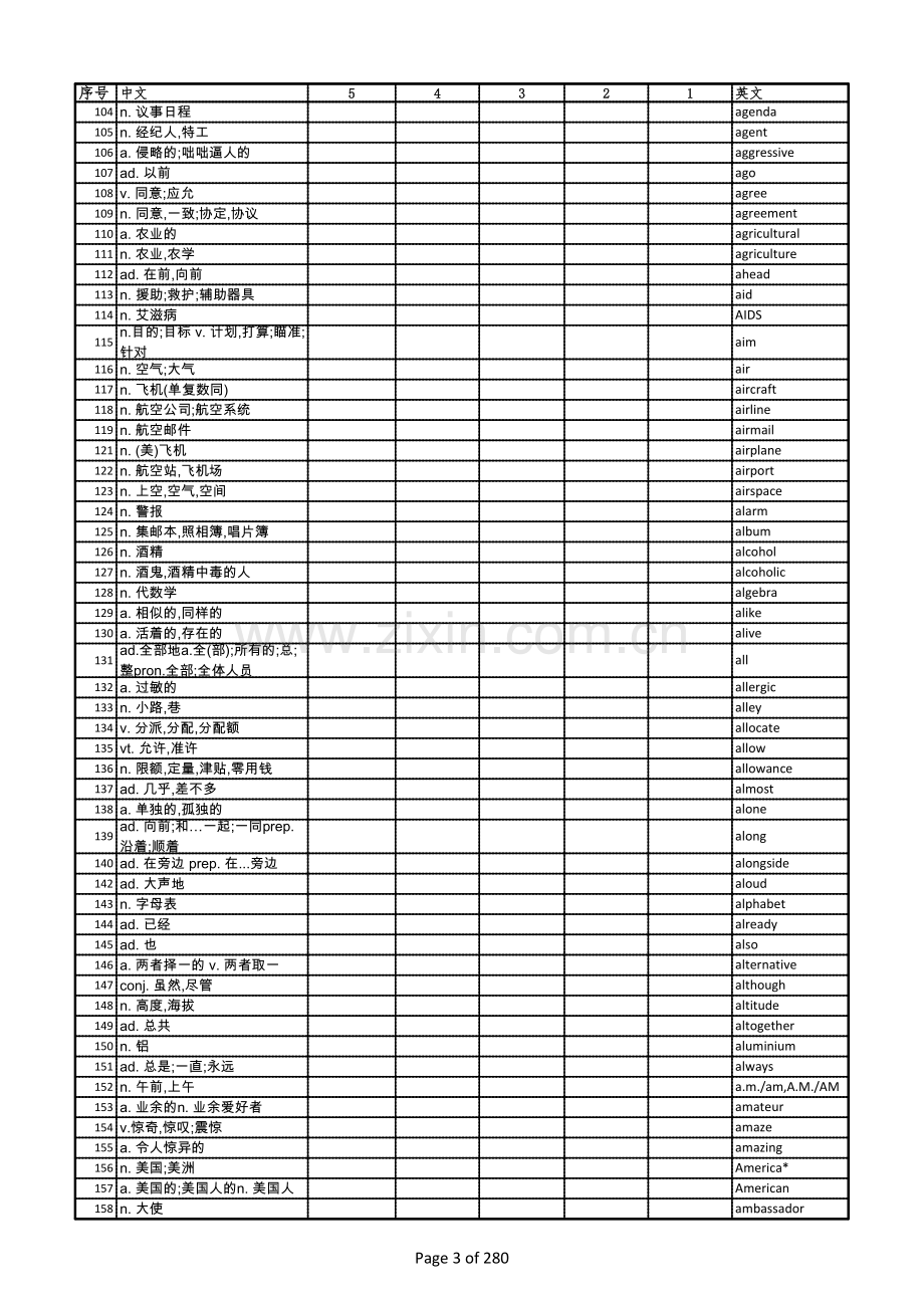 3500英文单词默写讲课教案.xls_第3页