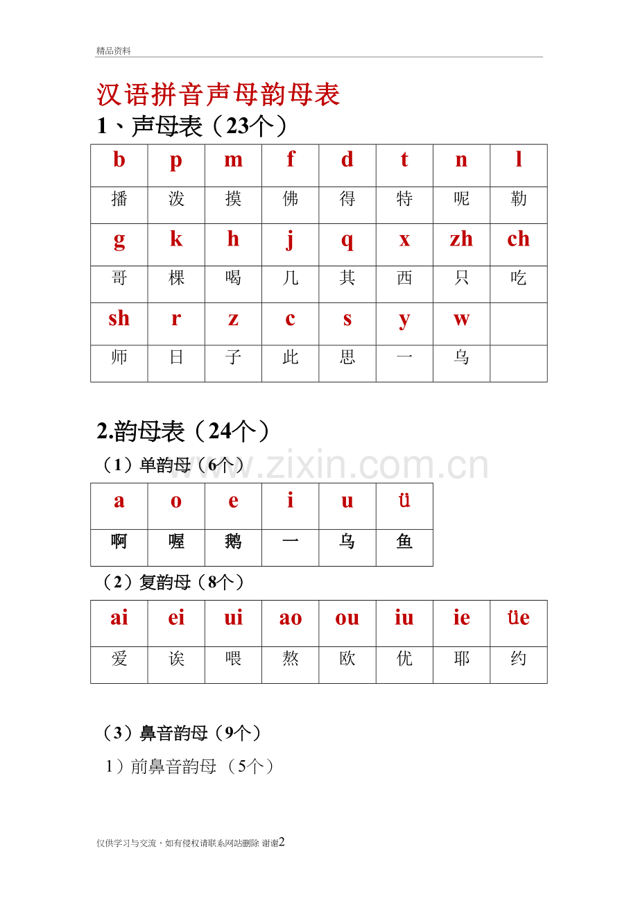 汉语拼音组合最全讲课教案.doc_第2页