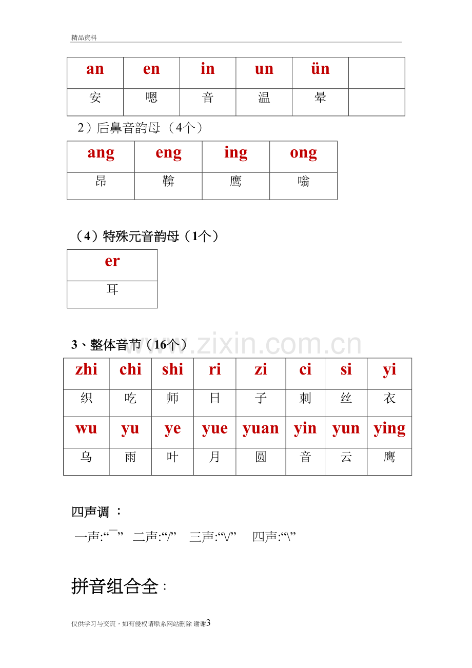 汉语拼音组合最全讲课教案.doc_第3页