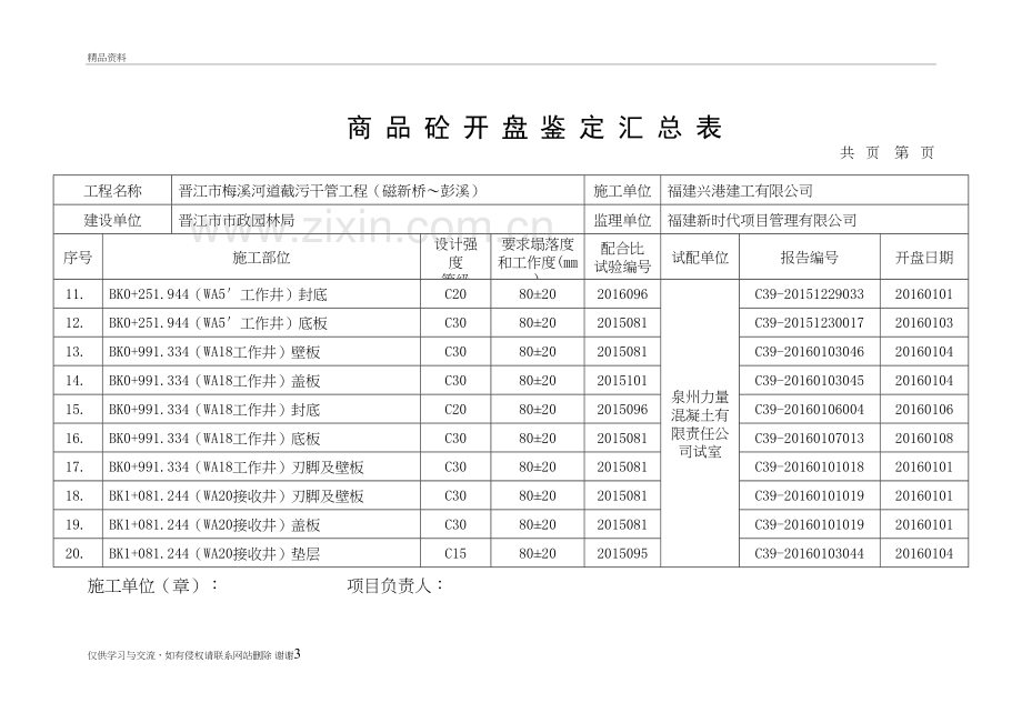 混凝土开盘鉴定汇总表教程文件.doc_第3页