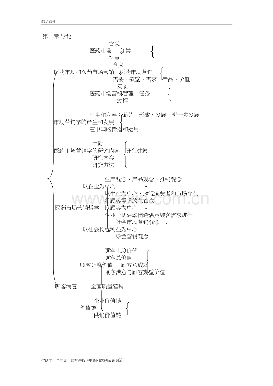 市场营销框架图教案资料.doc_第2页