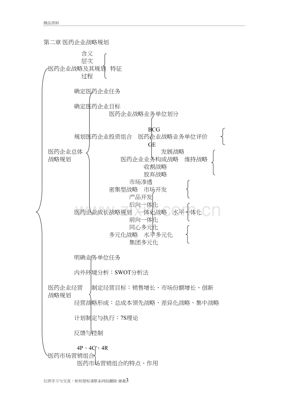 市场营销框架图教案资料.doc_第3页