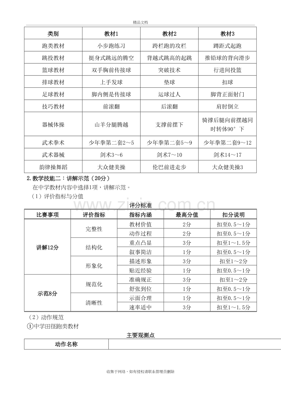 辽宁省中小学体育教师教学技能展示讲课教案.doc_第3页