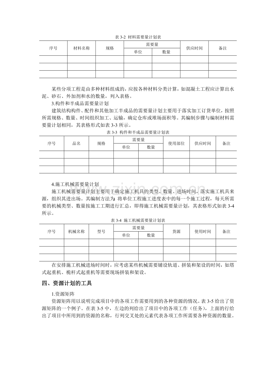 第三章-工程项目资源计划与优化(1014)电子教案.docx_第3页