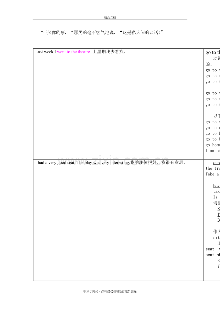 新概念第二册Lesson1-A-private-conversation详解知识分享.doc_第3页