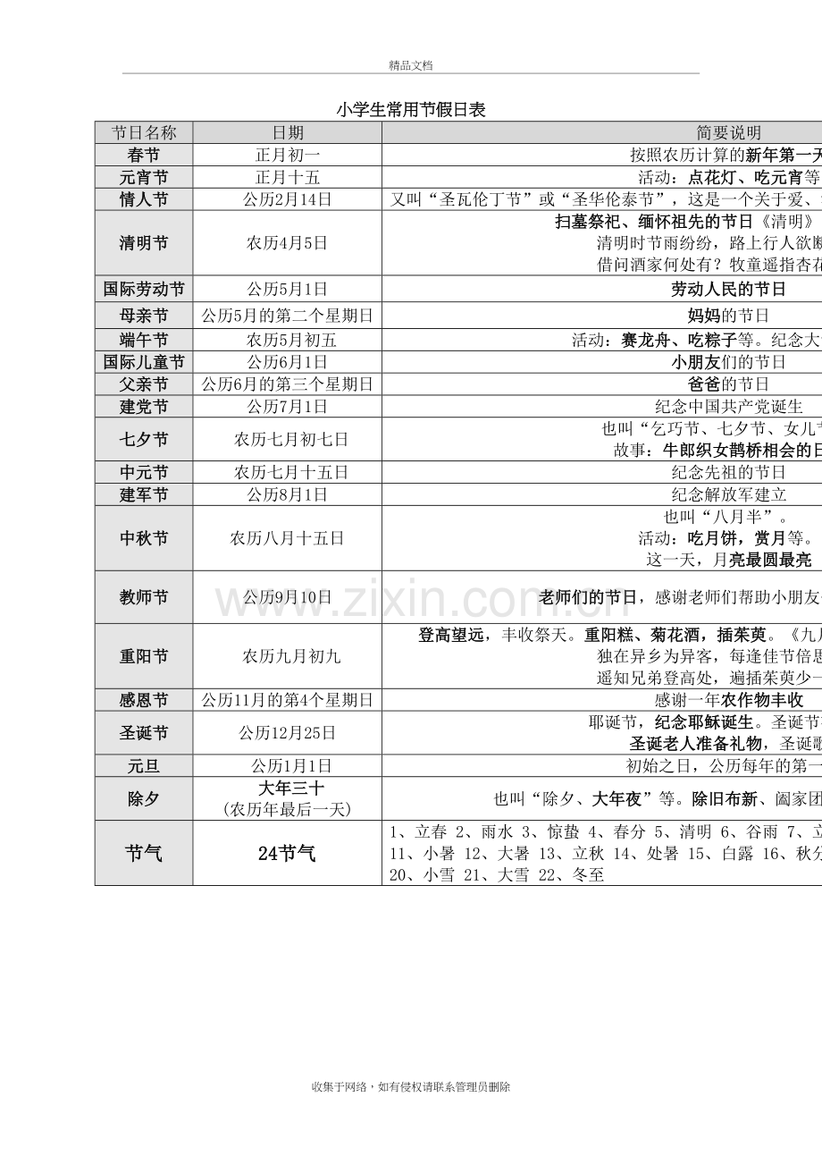 小学生常用节假日表资料.doc_第2页