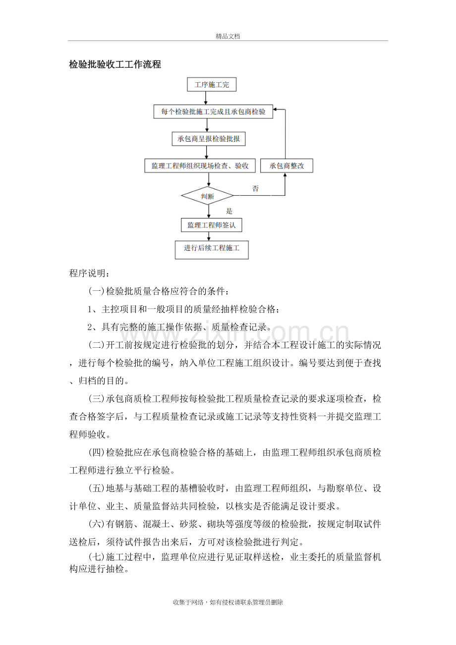 检验批验收工工作流程培训资料.doc_第2页