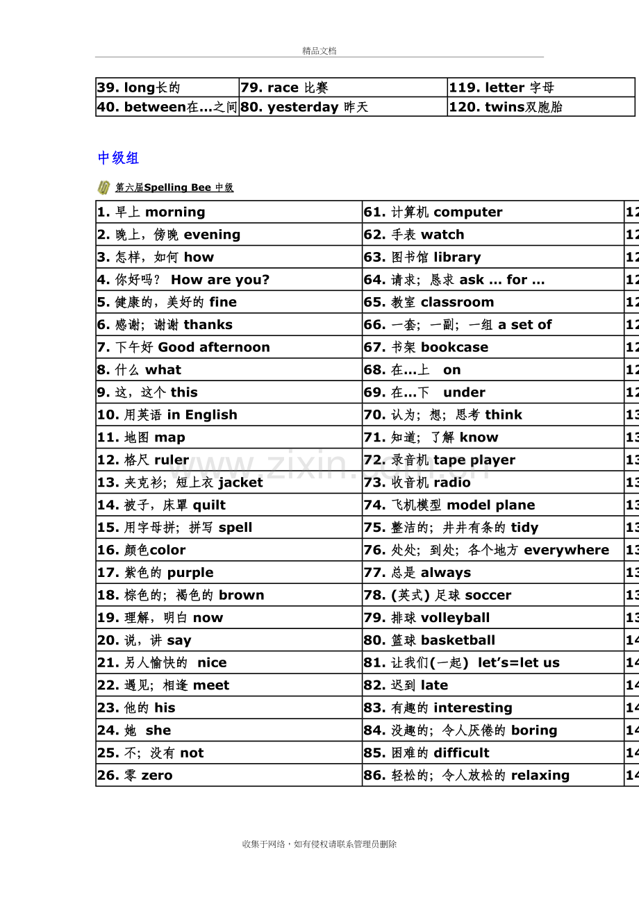 所有英语单词复习过程.doc_第3页