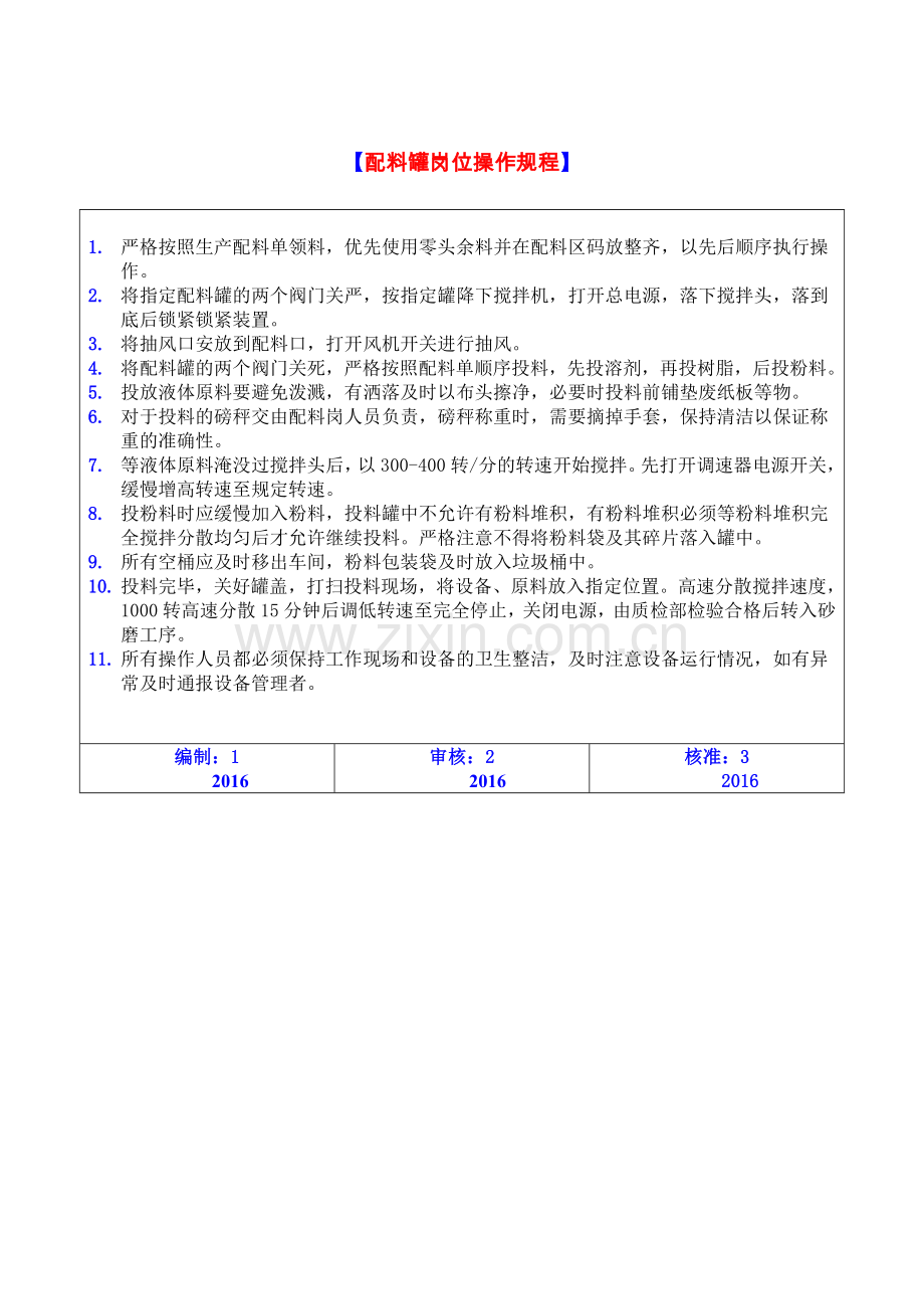 涂料安全生产操作规程汇编)..讲解学习.doc_第1页