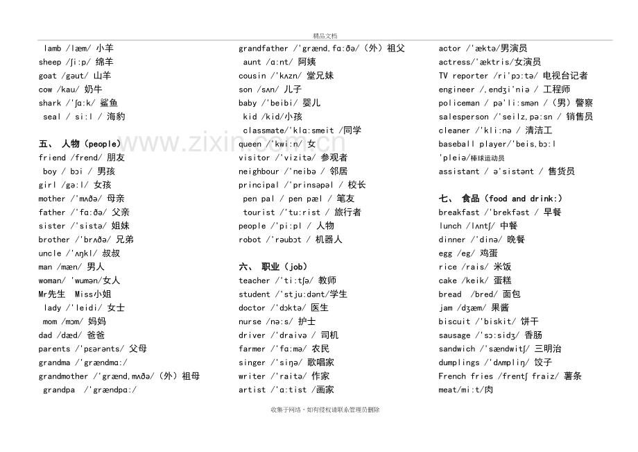 小学生教育英语单词大全(分类表)资料.doc_第3页