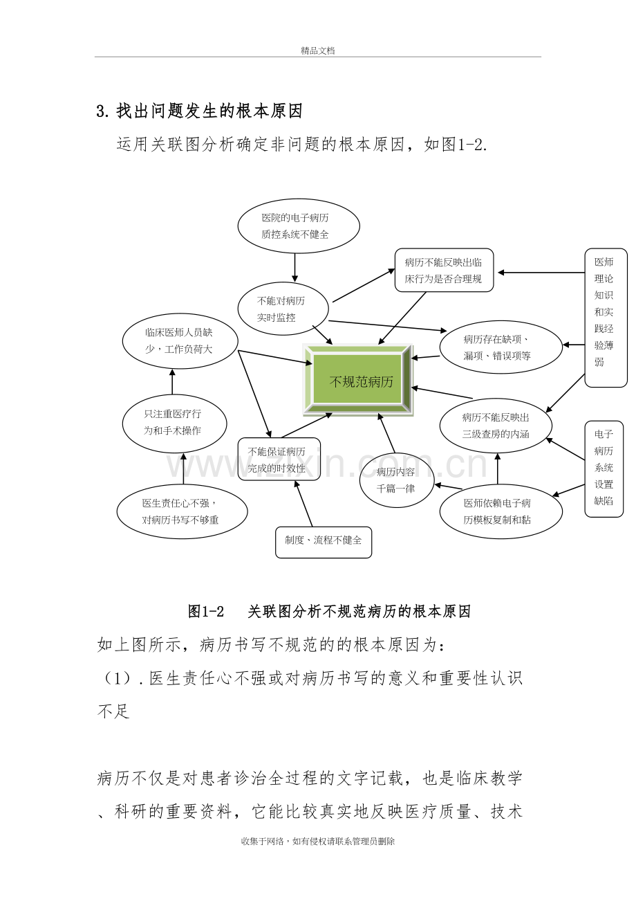 病历分析PDCA上课讲义.doc_第3页