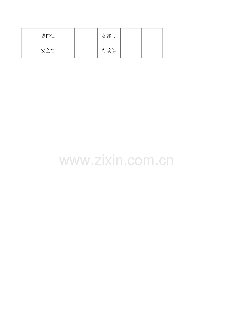 PCBA-DIP各岗位考核表doc资料.xls_第2页