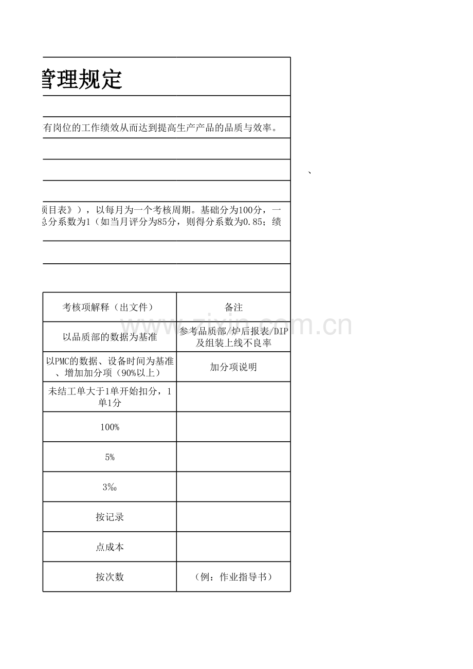 PCBA-DIP各岗位考核表doc资料.xls_第3页