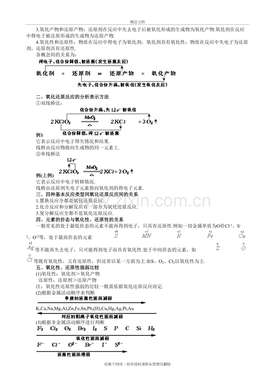 苏教版高中化学全部知识点doc资料.doc_第3页