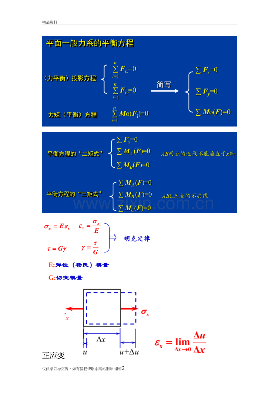 工程力学(静力学与材料力学)公式整理备课讲稿.doc_第2页