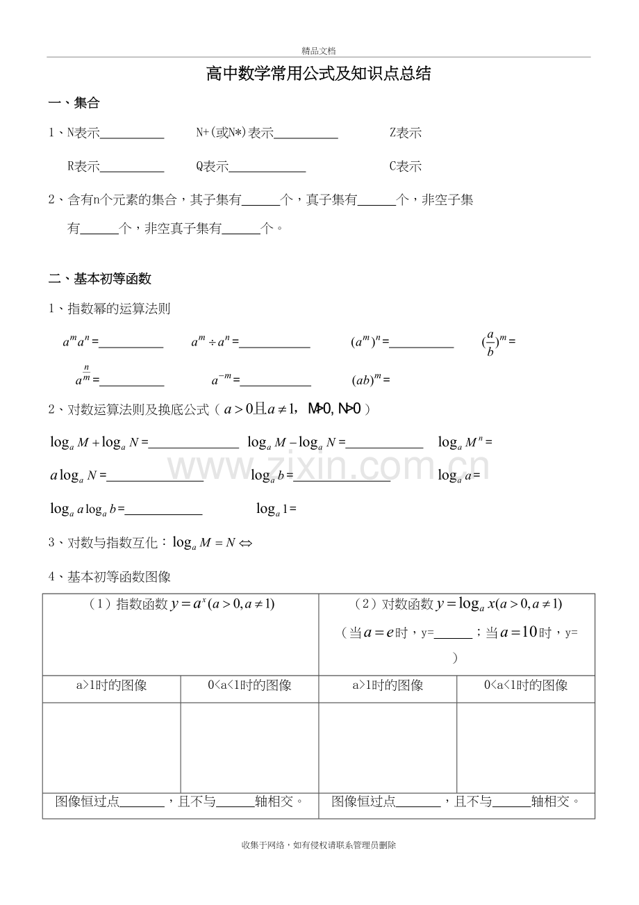 高中数学常用公式及知识点总结(基础填空帮助记忆)演示教学.doc_第2页