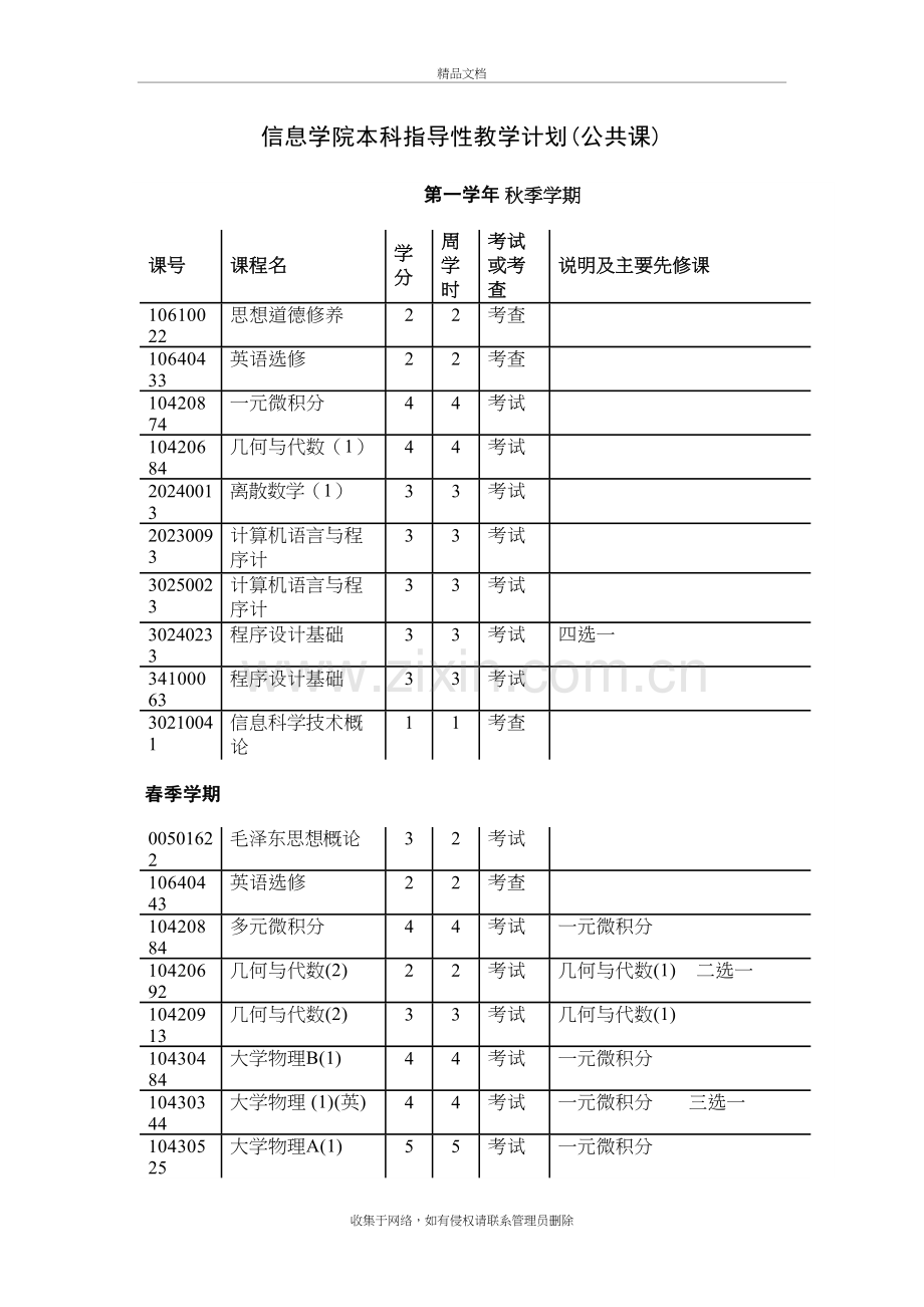 清华大学计算机科学与技术专业课程表培训资料.doc_第2页