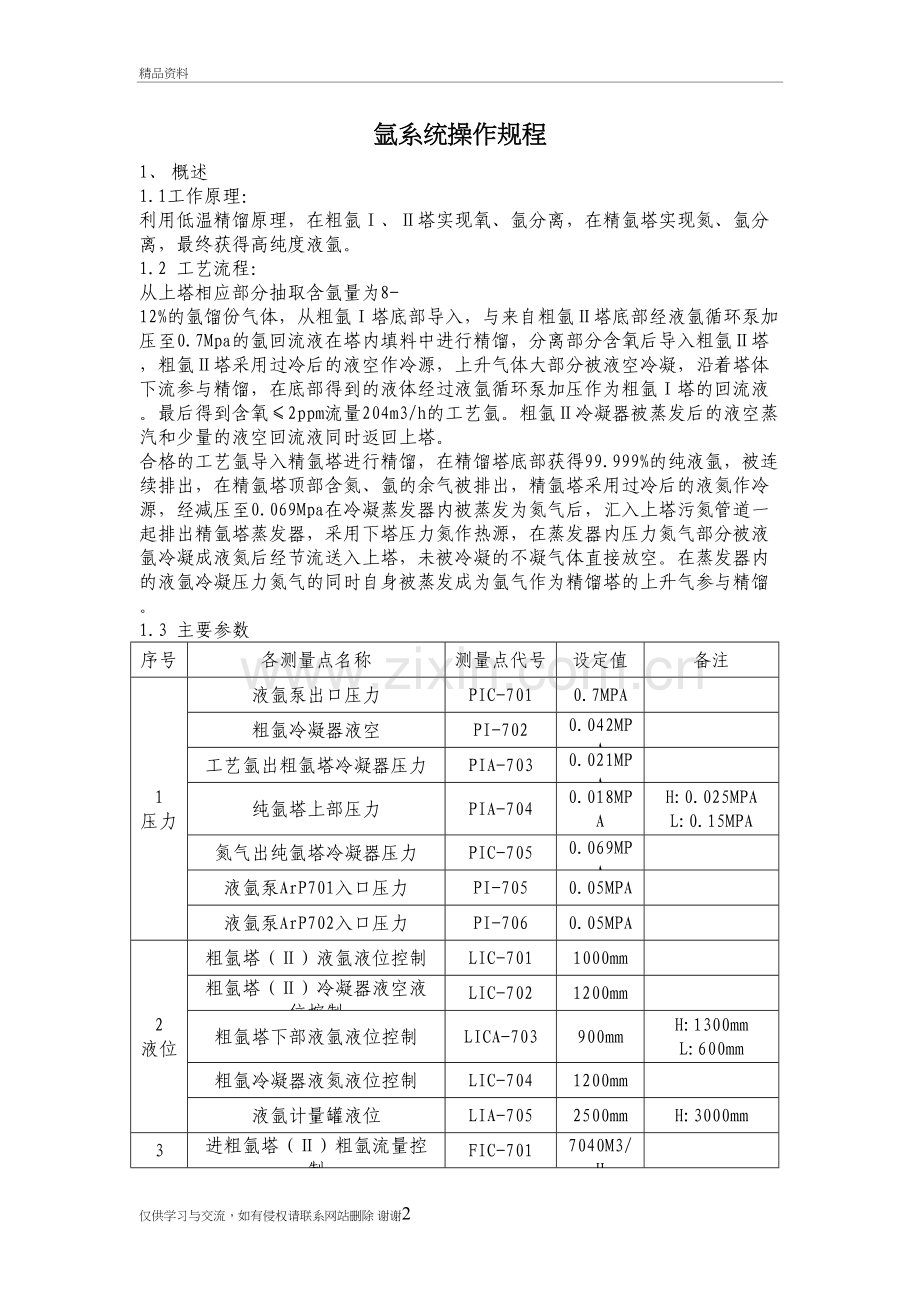 氩塔操作知识分享.doc_第2页