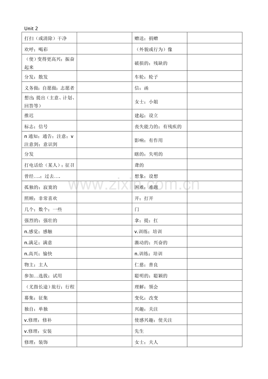 八年级下册英语单词表(听写版)教学教材.doc_第2页