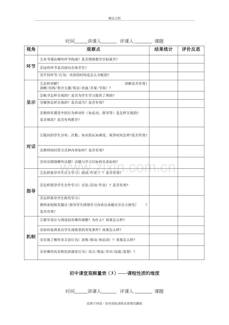 课堂观察量表(1)——学生学习的维度备课讲稿.doc_第3页