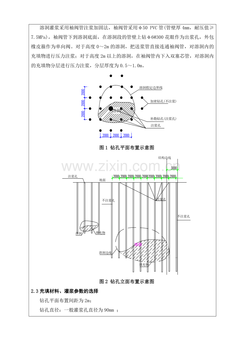 溶洞注浆处理技术交底说课材料.doc_第2页