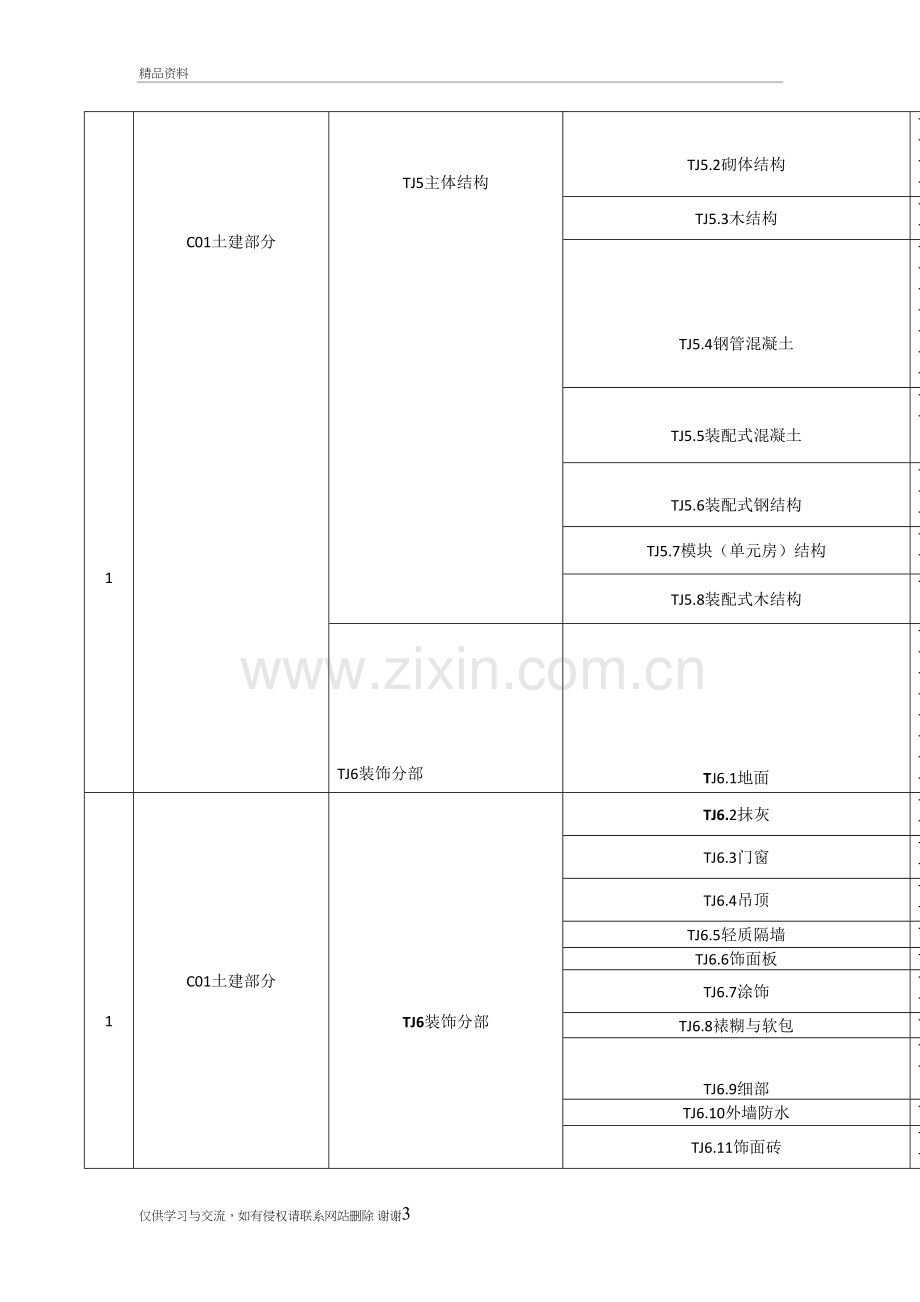 房屋建筑工程分部工程、分项工程划分说课材料.doc_第3页