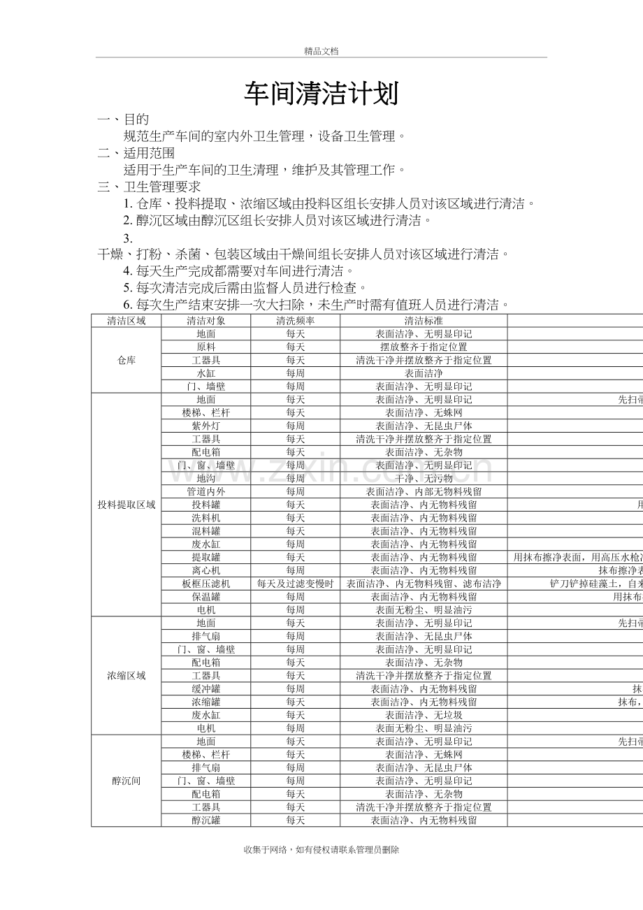 车间清洁计划演示教学.doc_第2页