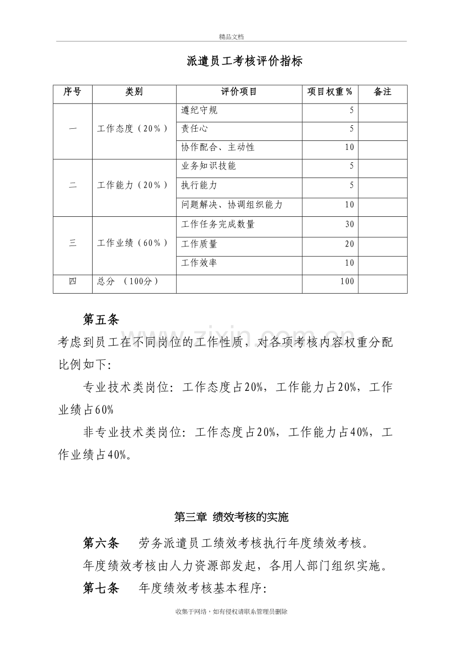 派遣员工考核管理细则电子教案.doc_第3页