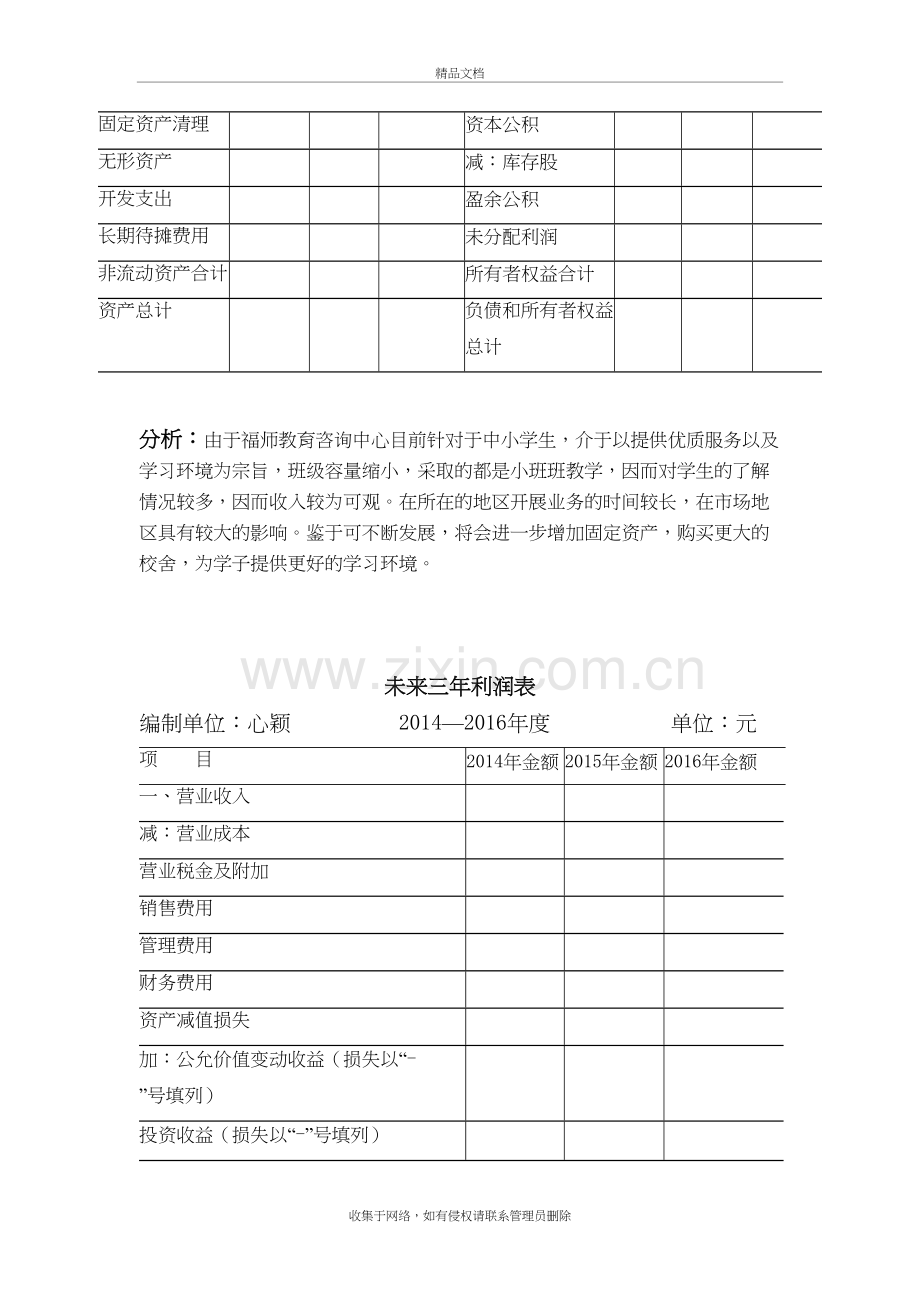 未来三年资产负债表和利润表的预测资料讲解.doc_第3页