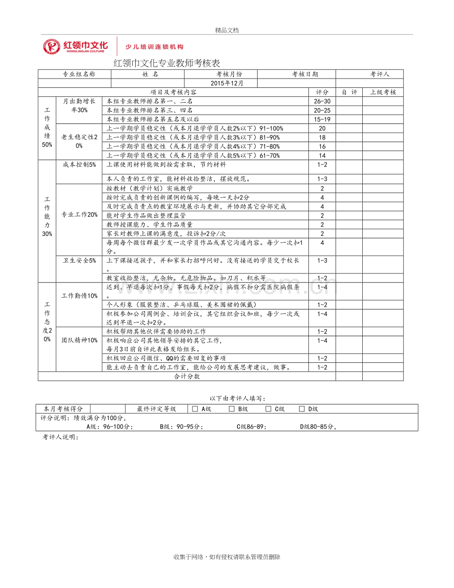 艺术培训机构专业教师绩效考核表讲课教案.doc_第2页