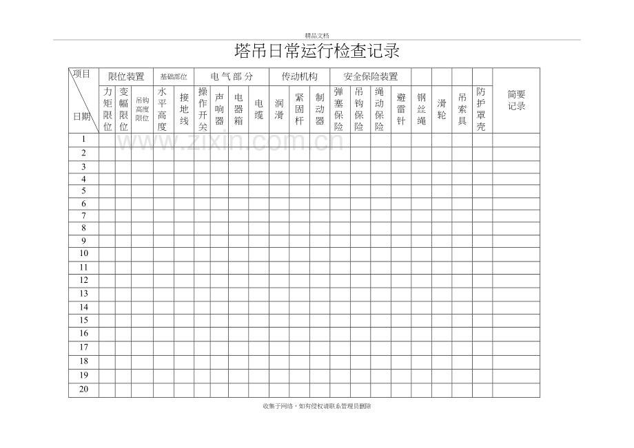 塔吊日常运行检查记录上课讲义.doc_第2页