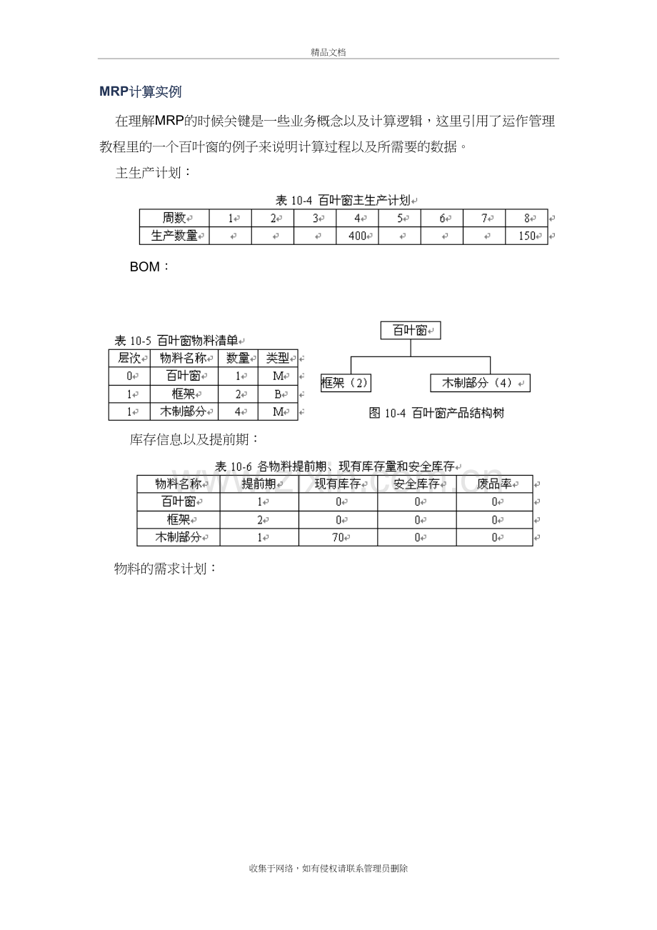 MRP计算实例两例详细解答教学内容.doc_第2页