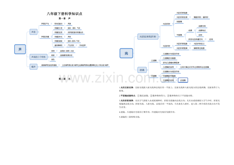 八年级下册科学知识点教学内容.doc_第1页