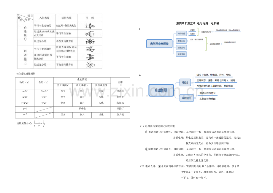 八年级下册科学知识点教学内容.doc_第2页