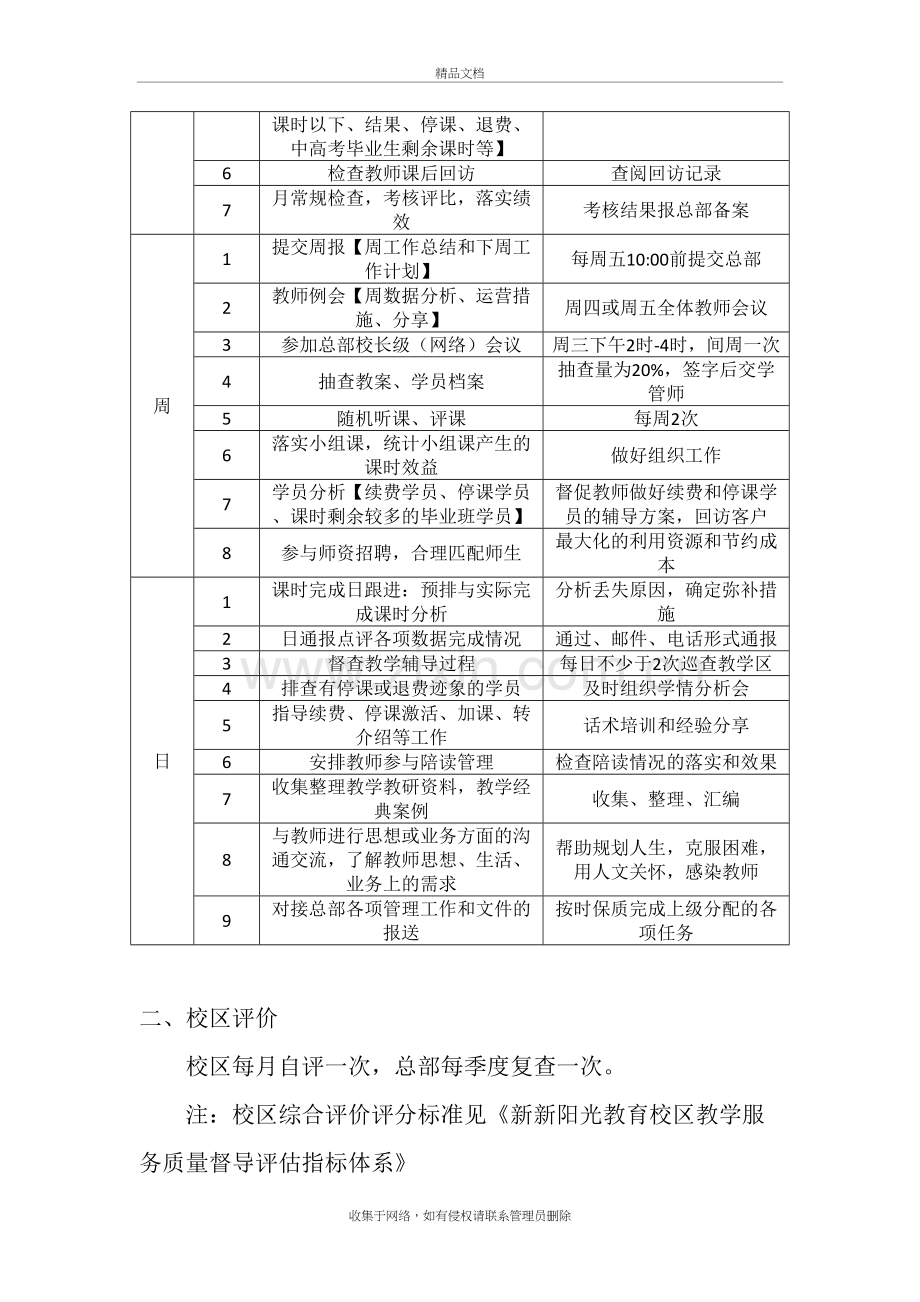 校长工作计划表讲解学习.doc_第3页