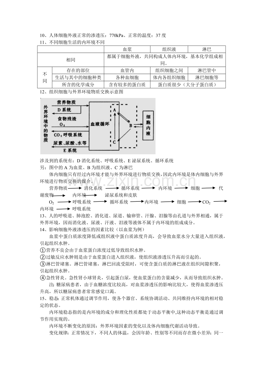 高中生物必修三知识点总结(知识点齐全-好用)教学文案.doc_第2页