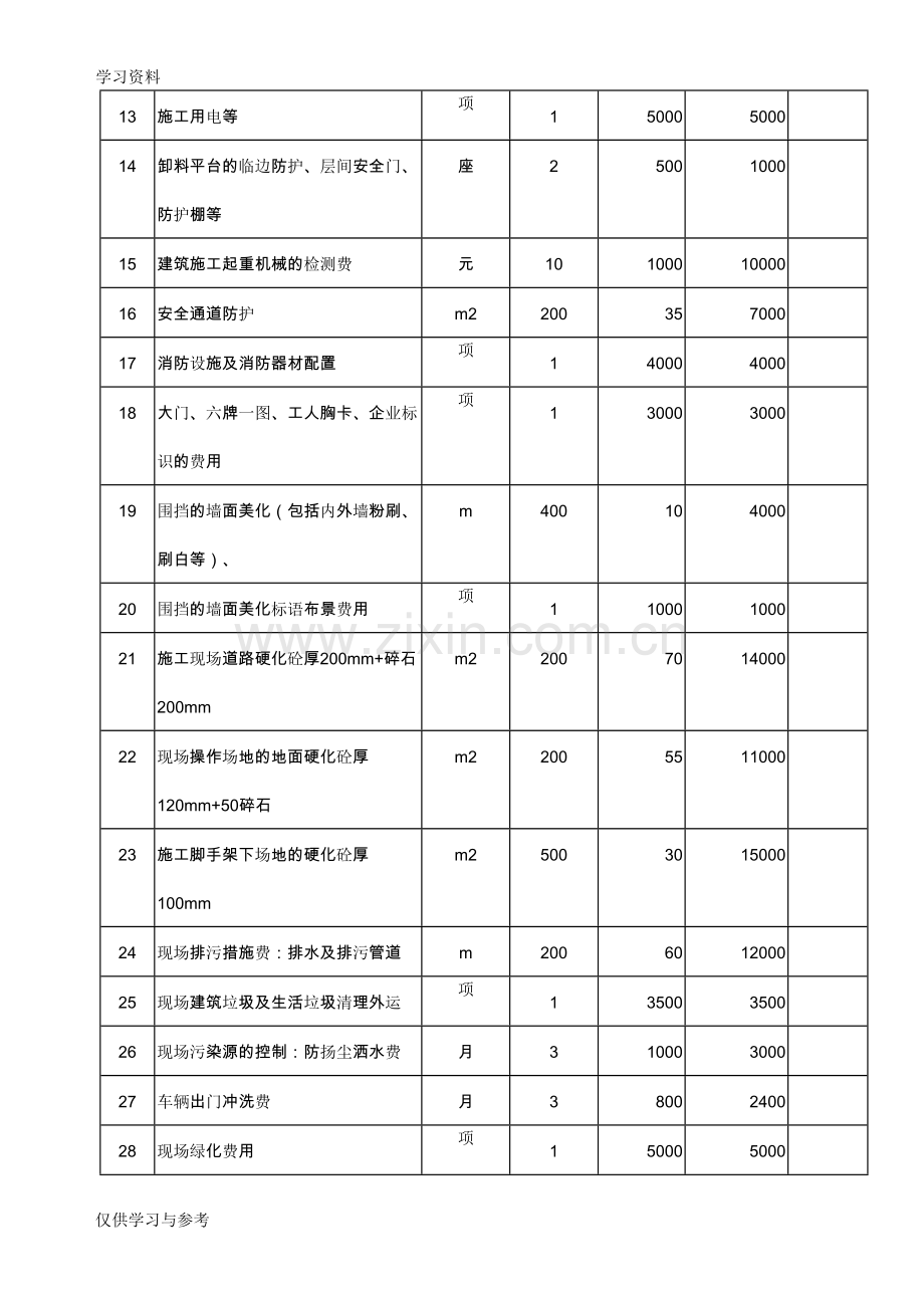 安全文明施工费支付计划-范本培训资料.doc_第2页