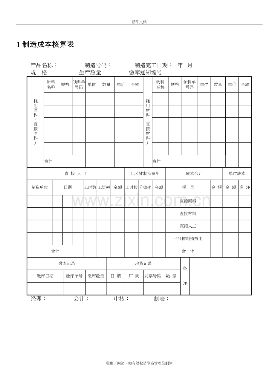 工业企业成本核算表汇总表教学提纲.doc_第2页