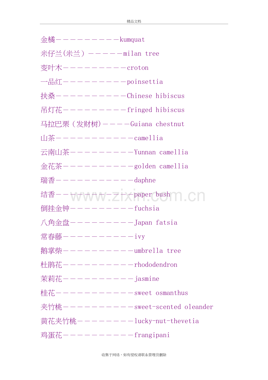 各种花名大全教学提纲.doc_第2页