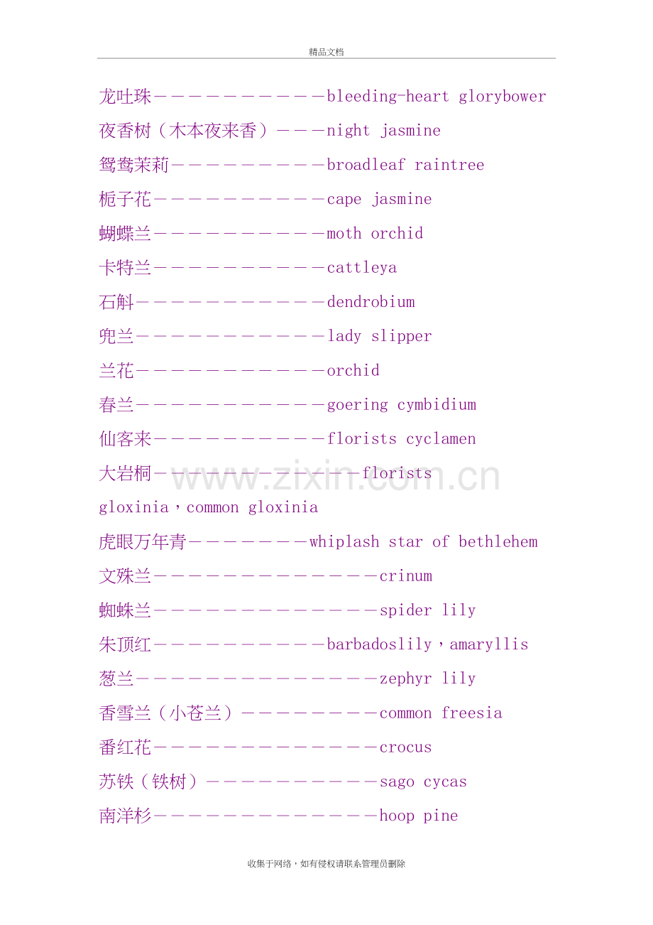 各种花名大全教学提纲.doc_第3页