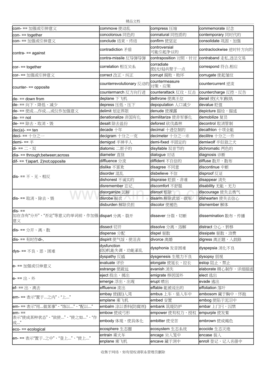 常见词根前后缀备课讲稿.doc_第3页